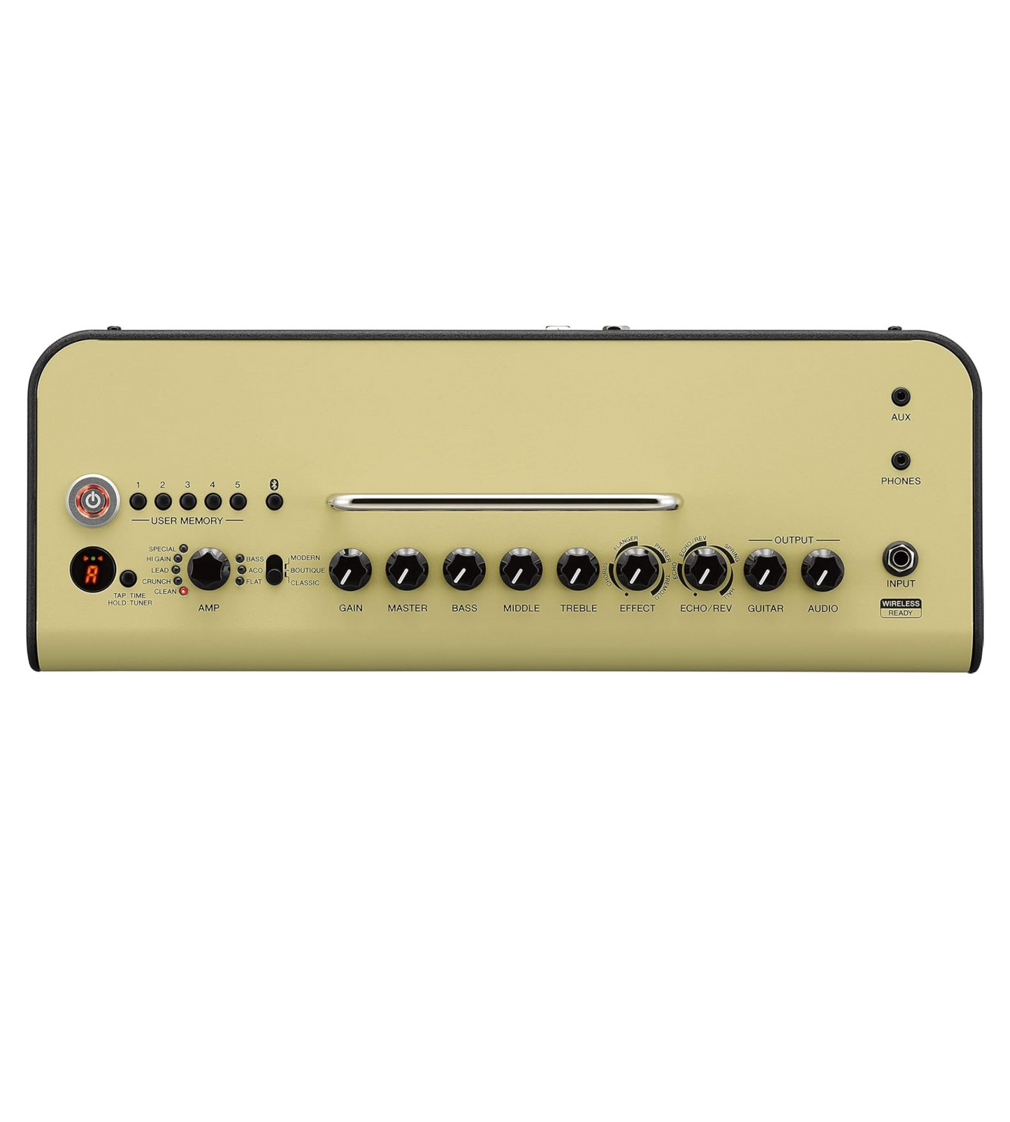 YAMAHA THR30II WIRELESS GUITAR AMP