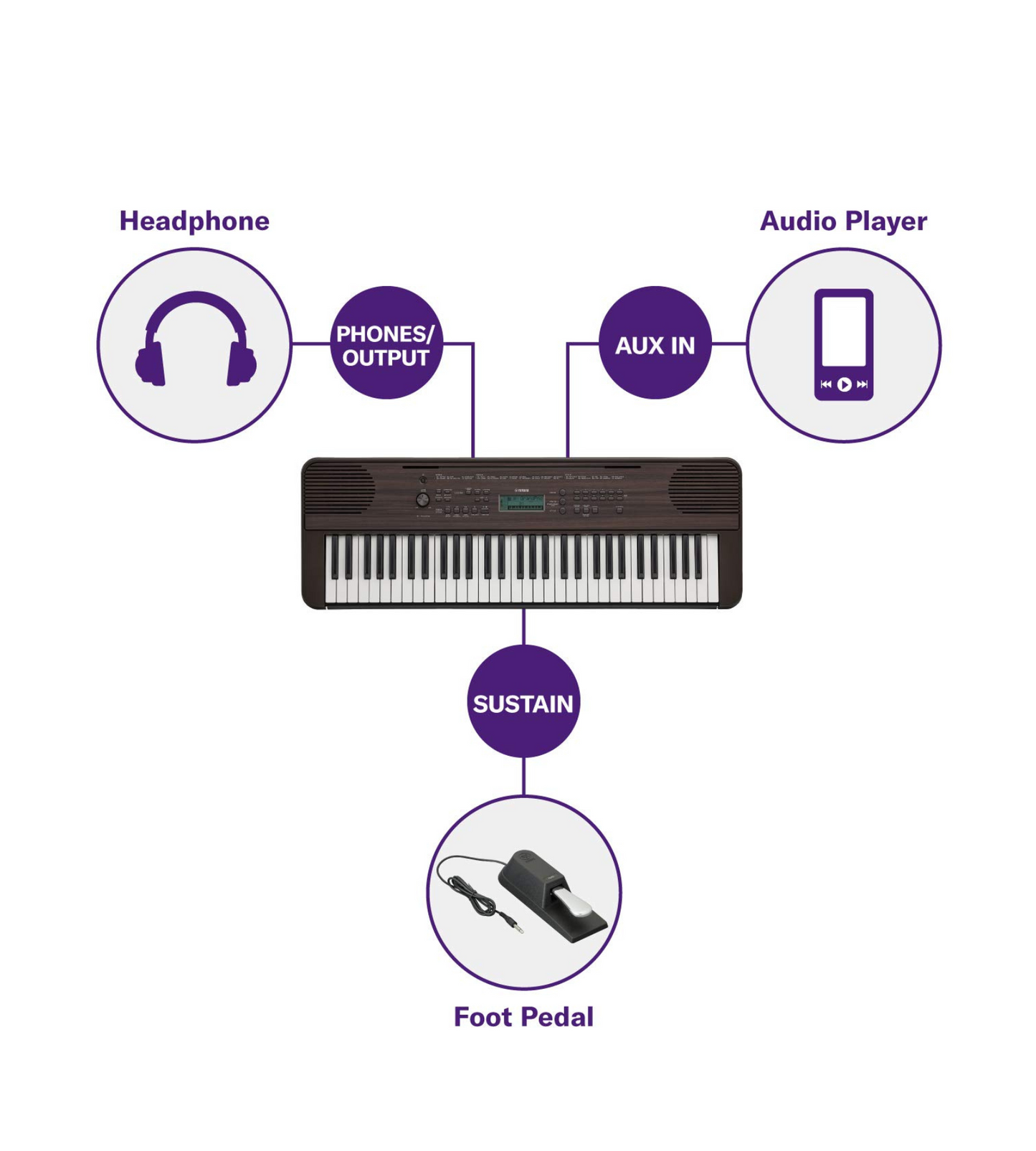 YAMAHA E360DW KEYBOARD
